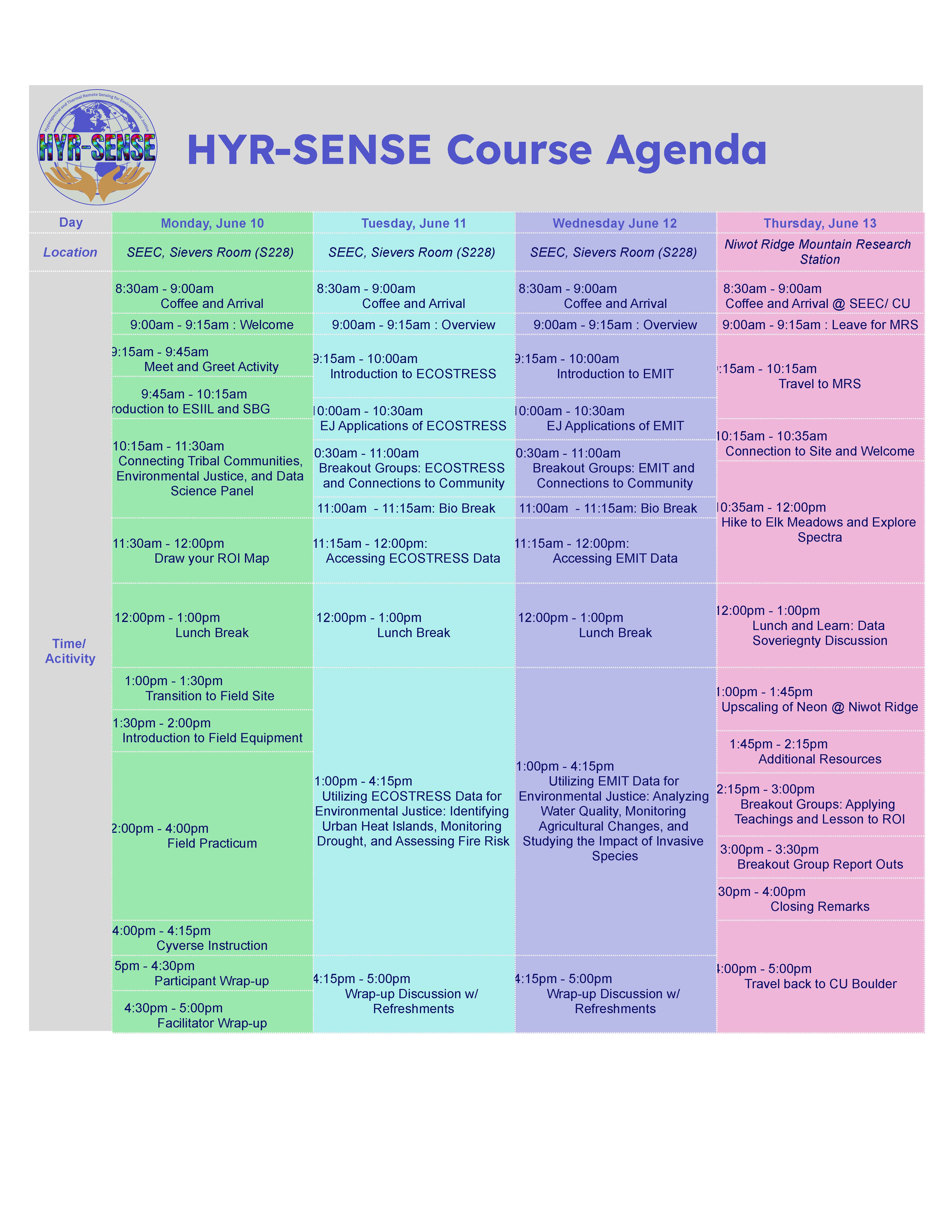 HYR-SENSE Agenda
